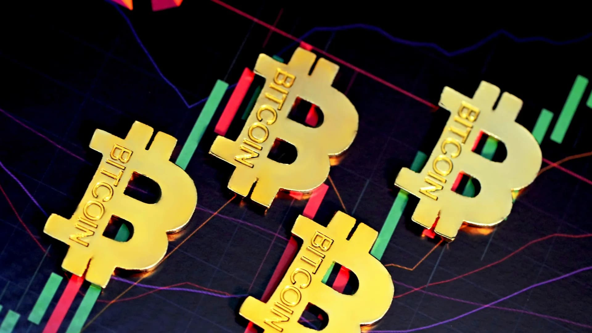 Equity, Oil, and Bond Markets Freaked Out — Bitcoin Hasn't